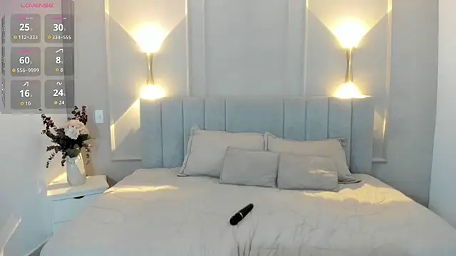 Dulce emi online show from April 2026 12:17:02 PM