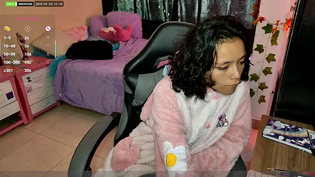 Unicornio sexxx online show from January 2026 04:33:02 PM