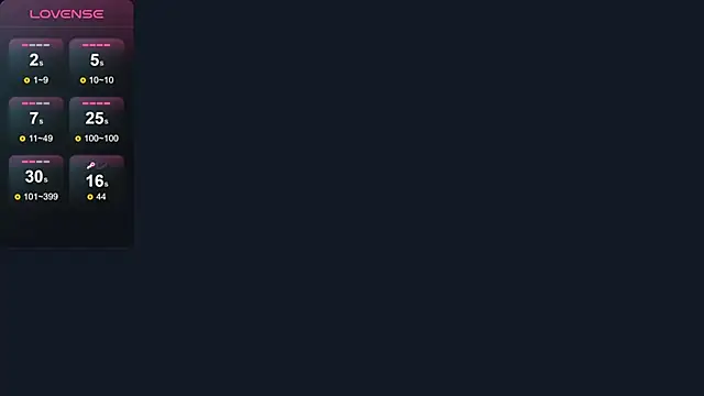 xlo lax online show from March 2026 03:52:01 PM