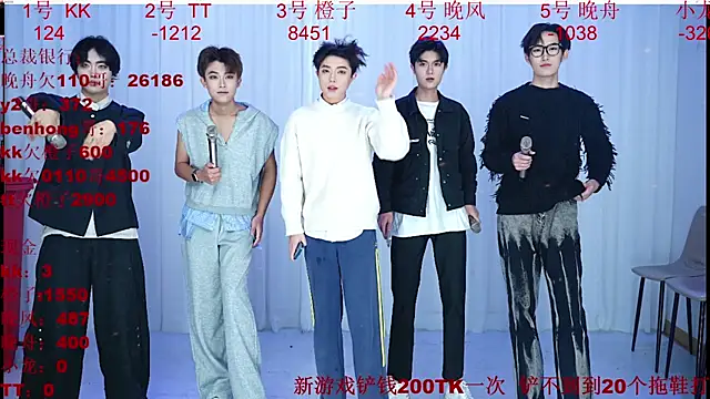 Snapshot of ABCD-GAY chatting on January 2026 11:04:01 AM ABCD-GAY online show from January 2026 11:04:01 AM