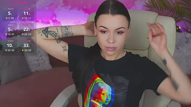 Snapshot of SweetyKaty chatting on January 2026 08:32:01 PM SweetyKaty online show from January 2026 08:32:01 PM