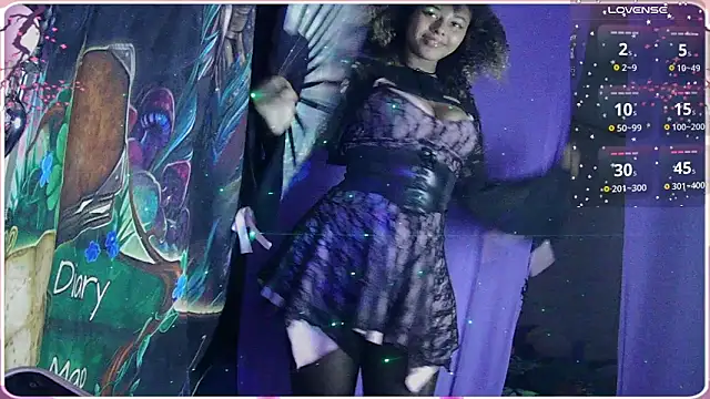 HonneyBunnyXO online show from March 2026 07:14:01 AM