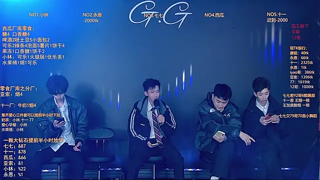 Snapshot of TNT-520 chatting on January 2026 12:07:01 PM TNT-520 online show from January 2026 12:07:01 PM