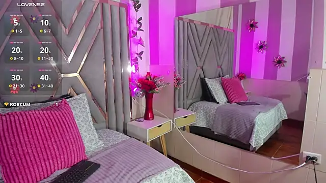 adri rivera online show from April 2026 08:09:02 PM