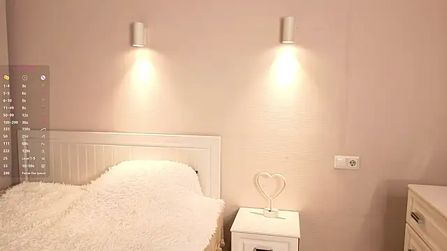 LoraLynn online show from February 2026 04:06:01 PM