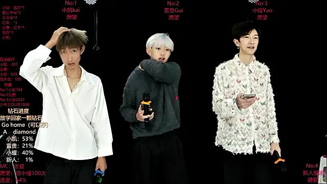 AOA-boy online show from March 2026 11:57:02 PM