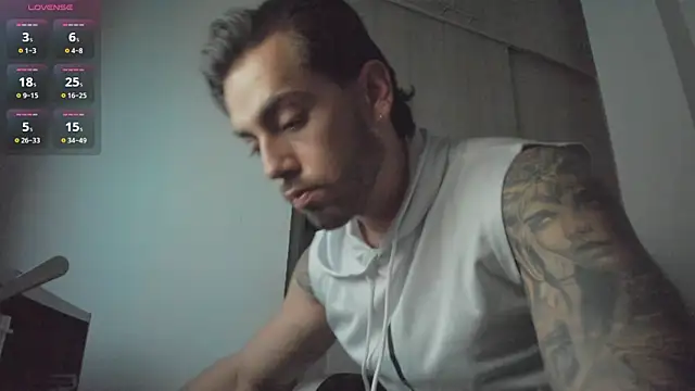 Axel  Blaze online show from May 2026 01:39:01 PM