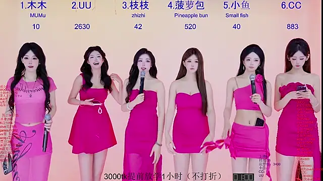 Retro-8090SS online show from April 2026 07:26:02 AM