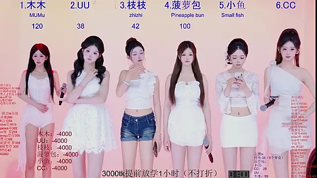 Retro-8090SS online show from April 2026 07:11:01 AM