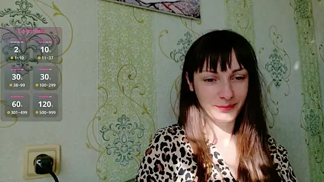 Candy Spicyy online show from May 2026 01:54:02 PM