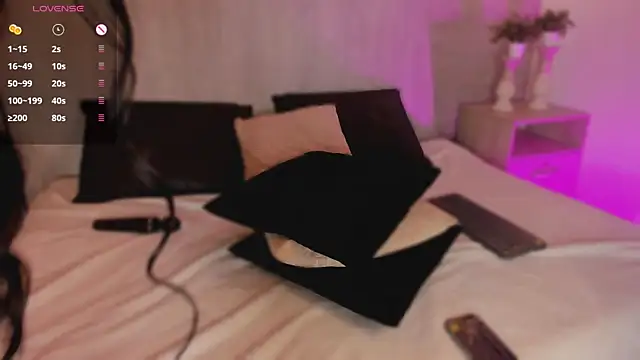 Lilyrousse  online show from March 2026 07:36:02 PM