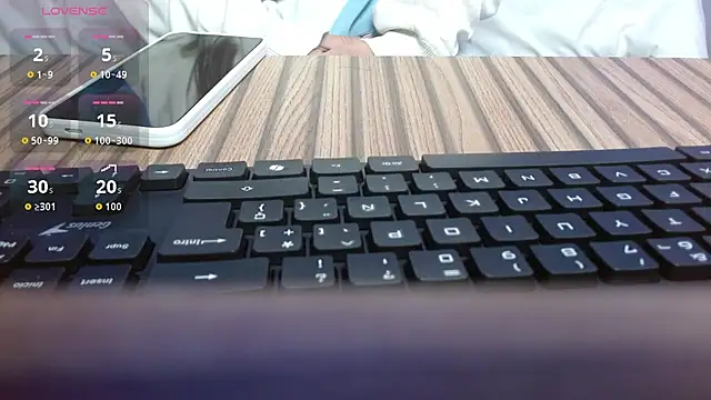 Snapshot of Sofysoul chatting on August 2026 02:08:01 PM Sofysoul online show from August 2026 02:08:01 PM