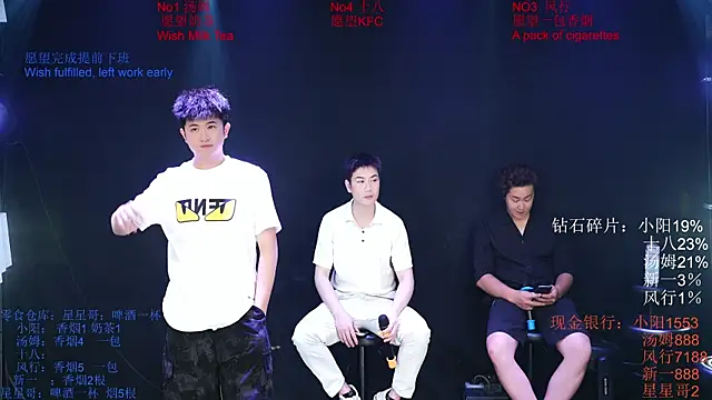 Chinese-Sweety online show from June 2026 06:13:02 PM