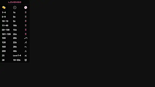 Evangelll online show from July 2026 02:45:01 PM