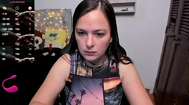 angelaagomez online show from January 2025 12:06:02 AM