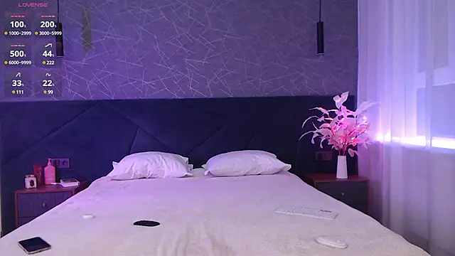 Angelees  online show from February 2025 06:13:02 PM