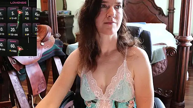 Snapshot of thornburyrose chatting on December 2024 07:33:01 PM thornburyrose online show from December 2024 07:33:01 PM