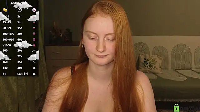 astoria ross  online show from January 2025 01:13:01 PM