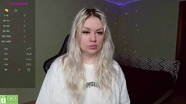 Snapshot of elven_dreams_ chatting on December 2024 06:06:02 AM elven dreams online show from December 2024 06:06:02 AM