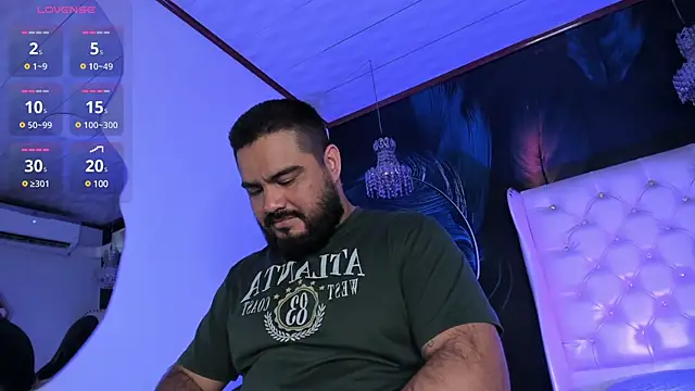 Snapshot of MichaelBear_ chatting on March 2025 12:17:01 PM MichaelBear online show from March 2025 12:17:01 PM