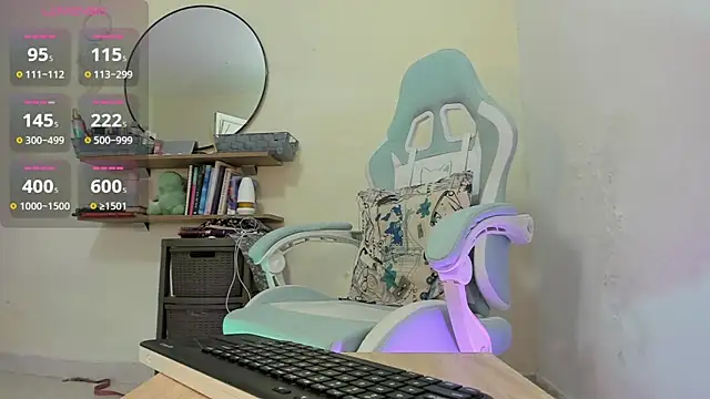 zoe 37 online show from January 2025 05:06:01 PM