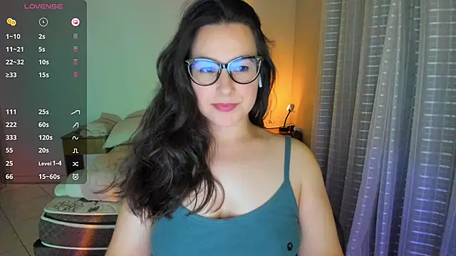 anna love hot online show from January 2025 12:33:01 AM