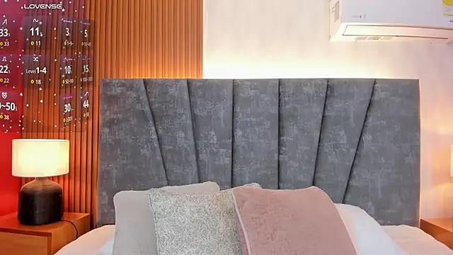 Falak sweett  online show from March 2026 12:20:01 PM