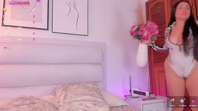 dulcepatersson1  online show from January 2025 01:08:01 AM