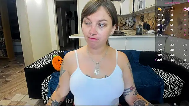 StacyTigerr online show from October 2025 08:20:01 PM