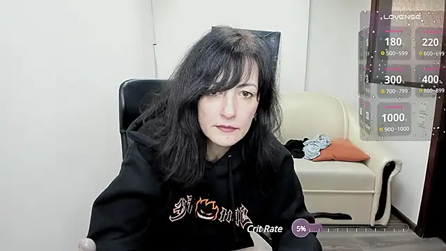 Snapshot of Dana_Haliti chatting on December 2024 10:12:01 AM Dana Haliti online show from December 2024 10:12:01 AM