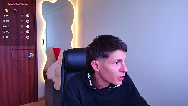 harrisoncuper online show from January 2025 10:19:01 PM