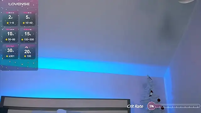 Phoenix Margo online show from January 2025 03:19:01 AM