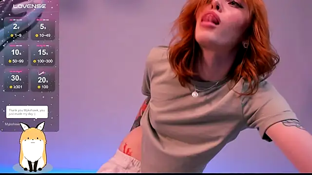 Phoenix Margo online show from January 2025 06:46:01 AM