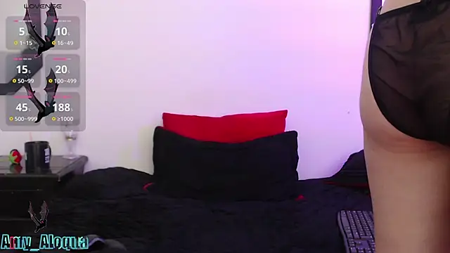 Amy Aloqua online show from March 2025 02:34:02 PM