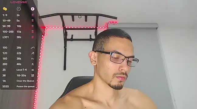 russthiago online show from January 2025 11:59:01 PM