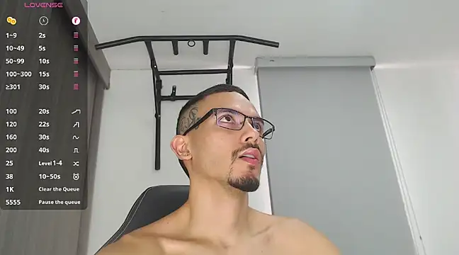 russthiago online show from January 2025 04:37:02 PM