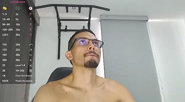 russthiago online show from January 2025 02:53:01 PM