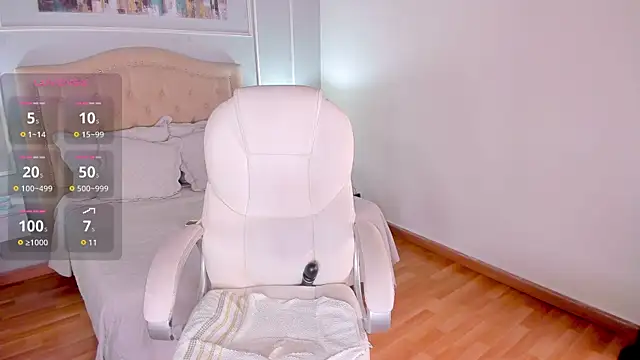 Snapshot of NOVACY-SANTOS chatting on February 2025 03:15:02 PM NOVACY-SANTOS online show from February 2025 03:15:02 PM