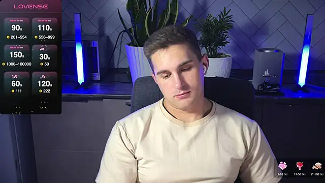 Sweeet  boy online show from January 2025 08:50:01 PM
